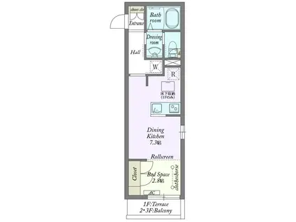 MYSTYLE芦花公園II(1DK/1階)の間取り写真
