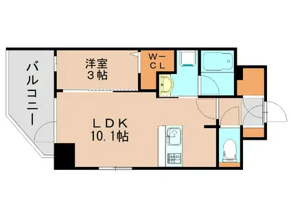 ネストピア県庁前(1LDK/7階)の間取り写真