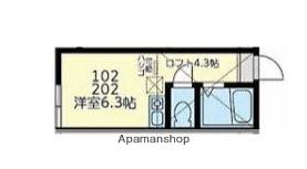 ユナイト根岸アイガーの杜(ワンルーム/1階)の間取り写真