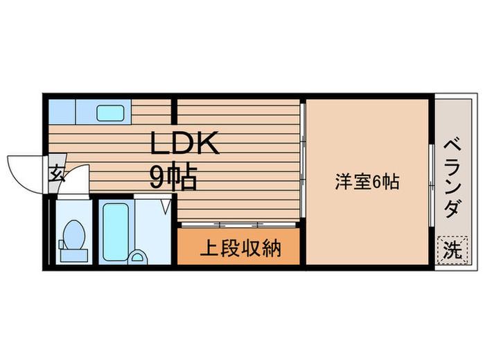メインハイツ大杉(1LDK/1階)の間取り写真