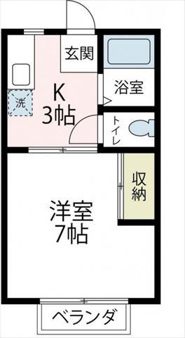 加藤ハイツ(1K/2階)の間取り写真