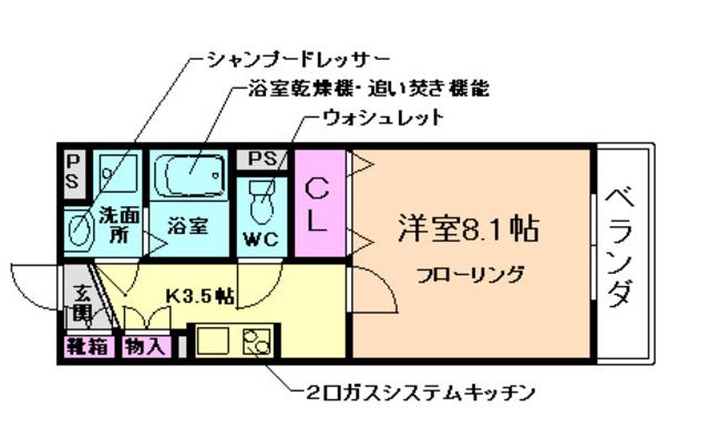 ラ・メイジュ阪大下(1K/1階)の間取り写真