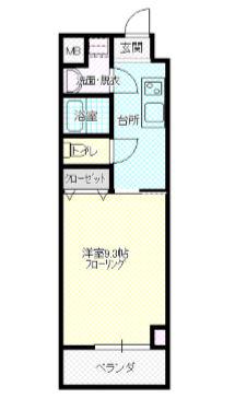 ブールバールセゾン(1K/5階)の間取り写真