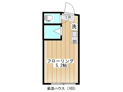 楽淇ハウス(ワンルーム/2階)の間取り写真
