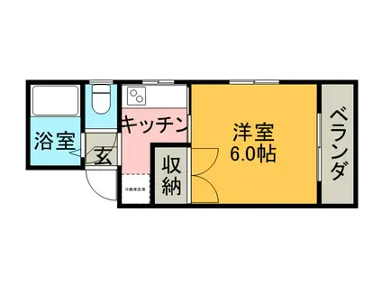 イザヨイII(1K/3階)の間取り写真