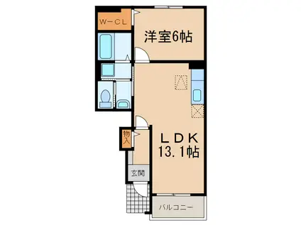 アロッジオ・ニッコウII(1LDK/1階)の間取り写真