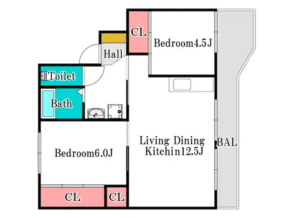 KAI TERRACE(2LDK/2階)の間取り写真