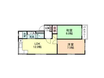 ラフォーレ魚津(2LDK/3階)の間取り写真