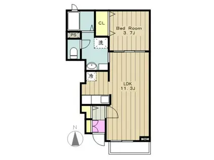 ジュネスヴィラ(1LDK/1階)の間取り写真