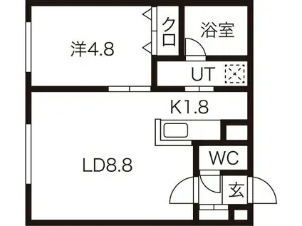 ポーザ福住(1LDK/4階)の間取り写真