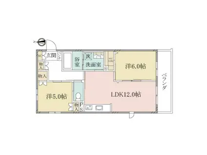 ヘーベルヴィレッジ調布富士見町(2LDK/2階)の間取り写真