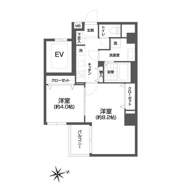 エルスタンザ浅草(1LDK/5階)の間取り写真
