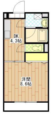 ESTACION(1DK/1階)の間取り写真
