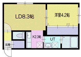 グラシアス千歳II(1LDK/1階)の間取り写真