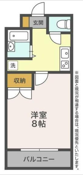 静岡鉄道静岡清水線 新静岡駅 徒歩28分 3階建 築38年(1K/2階)の間取り写真