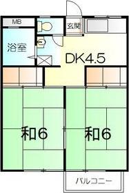 サンハイツ(2DK/1階)の間取り写真
