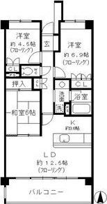 パーク・ホームズ覚王山サウス(3LDK/2階)の間取り写真