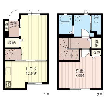 ハイツプラチナム(1LDK/1階)の間取り写真