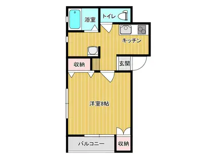 ルーチェ(1K/1階)の間取り写真