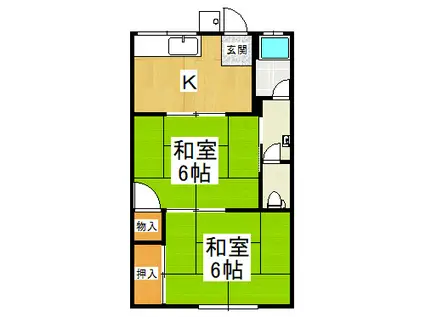 第3祐村文化(2DK/2階)の間取り写真