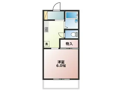 グリーンステージわたなべ(1K/2階)の間取り写真