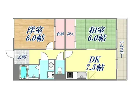 親王塚一番館(3LDK/2階)の間取り写真