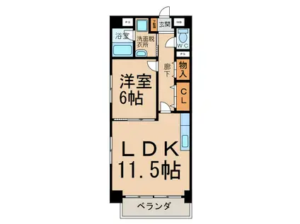 アルフル(1LDK/1階)の間取り写真