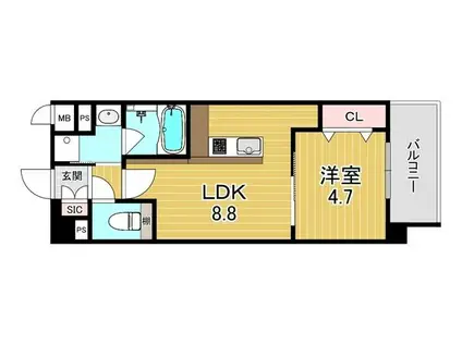 パルヴィフローラ鶴見(1LDK/3階)の間取り写真