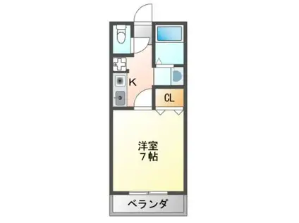 フォレストグリーンヴィラ(1K/2階)の間取り写真