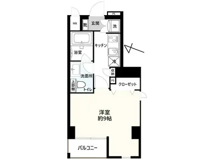 レジオス用賀NC(1K/2階)の間取り写真