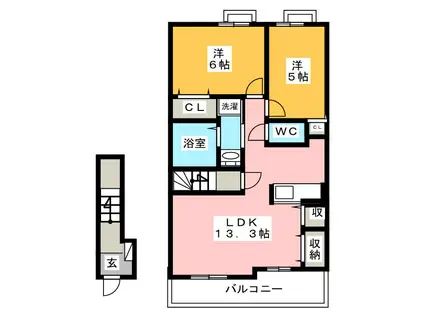 グリーンハイツ(2LDK/2階)の間取り写真