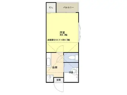 VIVRE池袋(1K/2階)の間取り写真