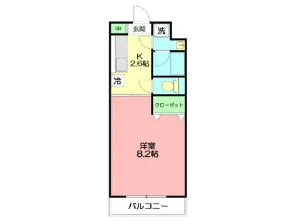 サングレースIII(1K/1階)の間取り写真