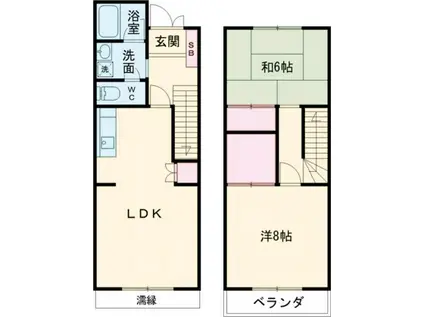 第5錦フルーツコーポ アップル(2LDK/1階)の間取り写真