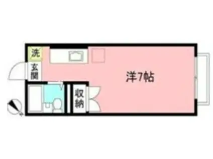 マグノリア目黒(ワンルーム/1階)の間取り写真