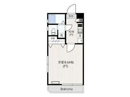 クレシェンテ上平間(1K/3階)の間取り写真