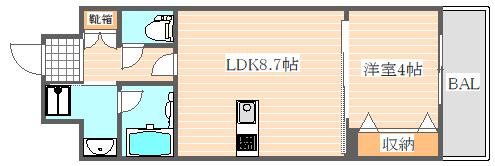 オーキッドレジデンス上呉服(1LDK/8階)の間取り写真