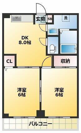 ドミール板橋本町(2DK/3階)の間取り写真