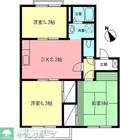 ファミールA(3DK/2階)の間取り写真