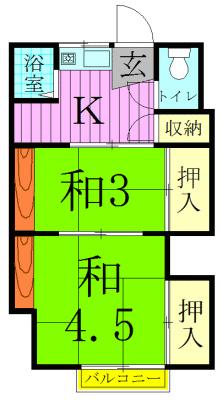 いわき荘(2K/2階)の間取り写真