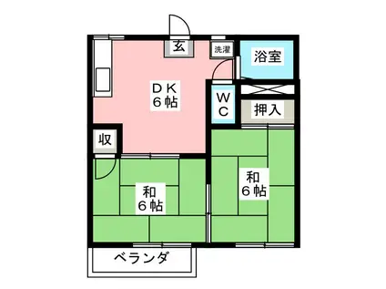 タウニィセリザワ(2DK/2階)の間取り写真