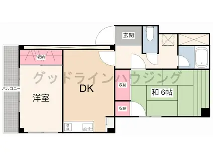 アバニティー東出口(2LDK/1階)の間取り写真