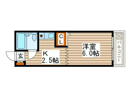 ハイツ初鹿(1K/2階)の間取り写真