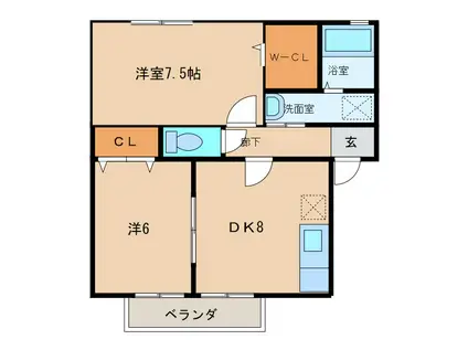 FLORAL GARDEN USHIKU MINAMI E(2DK/2階)の間取り写真