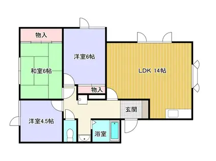 ケントハウス港北(3LDK/1階)の間取り写真