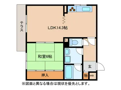 日光ハイツ八日市壱番館(1LDK/1階)の間取り写真
