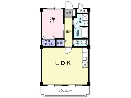 グリーンマンション(1LDK/3階)の間取り写真