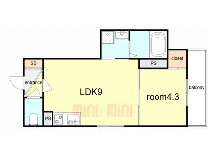 LIX 神戸湊川(1LDK/3階)の間取り写真