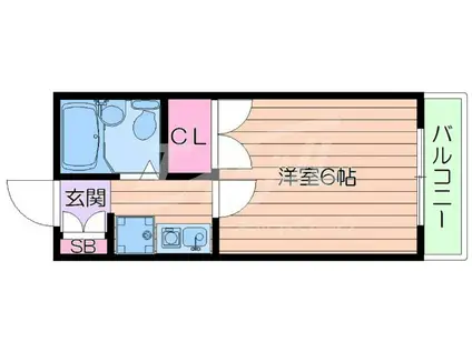 エクセレントハイツ(1K/2階)の間取り写真