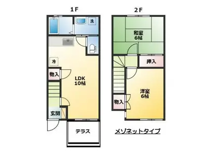 アメニティープラザ弐番館(2LDK/1階)の間取り写真